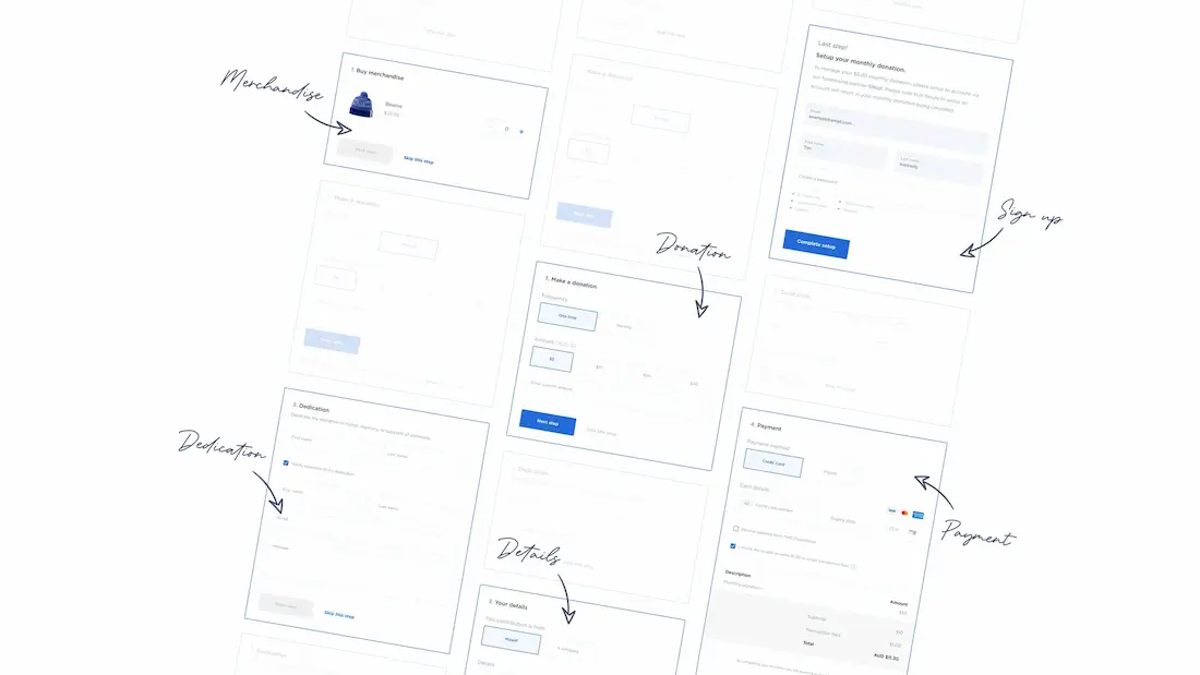 Shout Donation Form